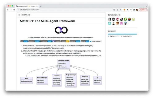 MetaGPT 人工智能驱动的软件开发领域的游戏规则改变者