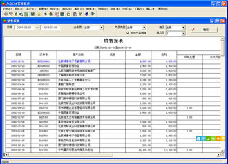 三门峡企业的智慧选择 力点CRM免费软件助力销售管理升级