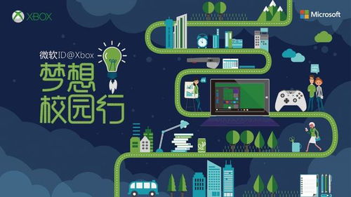 第二届IDXBOX梦想校园行游戏开发大赛 激发创意，孵化未来游戏之星